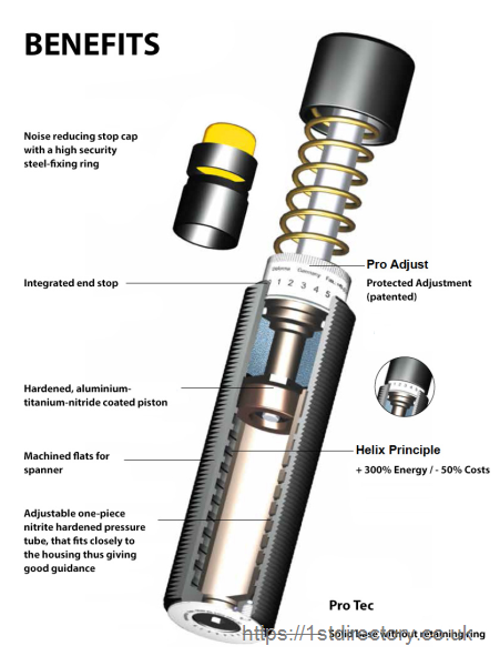 Shock Absorber Section image