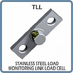 Load Monitoring Links image