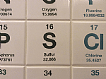 Sulfur Analysis image