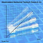 Tensile Testing image