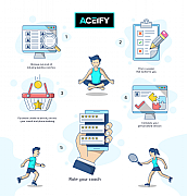 Aceify logo