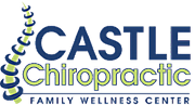 Castle Chiropractic Ltd logo