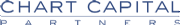 Chart Tl Capital Ltd logo