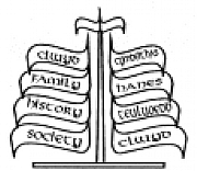 Clwyd Roberts logo