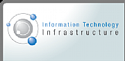 Information Technology Infrastructure Ltd logo