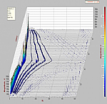 Rotating Machinery Analysis image