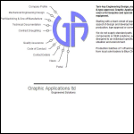 Screen shot of the Graphic Applications website.