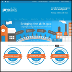 Screen shot of the Proskills UK website.