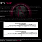 Screen shot of the Clear Desire Ltd website.