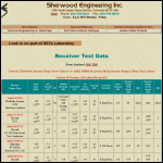 Screen shot of the Sherwood Engineering Co website.