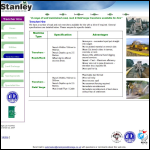 Screen shot of the Stanley Trenching Systems website.